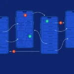 Mobile UX Audit