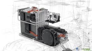 Thermal Management Systems